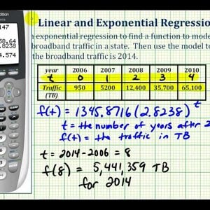 Ex: Perform Exponential Regression on a Graphing Calculator
