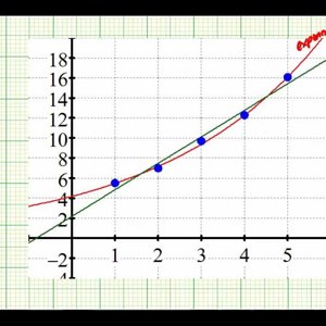 Ex: Comparing Linear and Exponential Regression