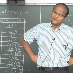 Introduction to Atmospheric Science by Prof.C. Balaji (NPTEL):- Lecture 02: Atmosphere - A brief survey (Pressure, Temperature & Chemical composition)