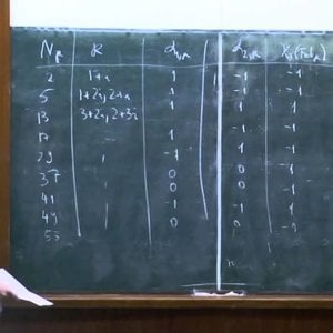 Locally symmetric spaces, and Galois representations by Peter Scholze - Lecture #2