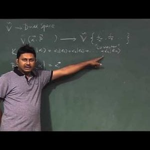 Mathematical Physics 1 by Prof. Samudra Roy (NPTEL):- Lecture 6 : Inner Product