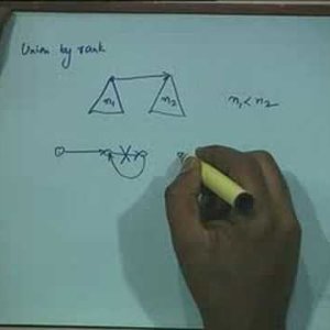Lecture - 32 The Union - Data Structures and Algorithms by Dr. Naveen Garg (NPTEL)