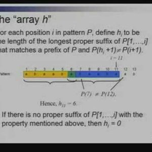 Lecture - 17 Case Study: Searching for Patterns - Data Structures and Algorithms by Dr. Naveen Garg (NPTEL)