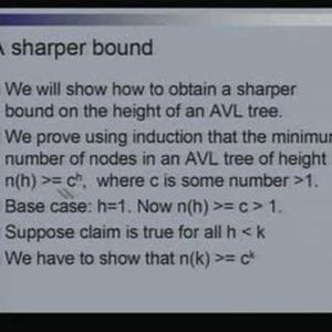 Lecture - 11 AVL Trees - Data Structures and Algorithms by Dr. Naveen Garg (NPTEL)