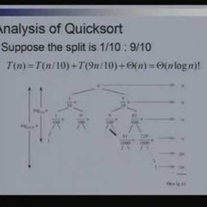 Lecture - 10 Quick Sort - Data Structures and Algorithms by Dr. Naveen Garg (NPTEL)