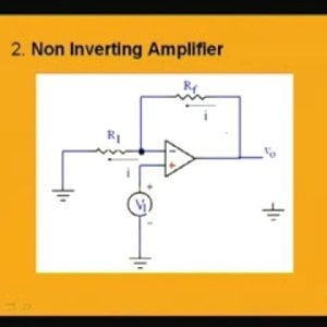 Module - 4 Lecture - 2 Ideal Op-Amp (NPTEL)