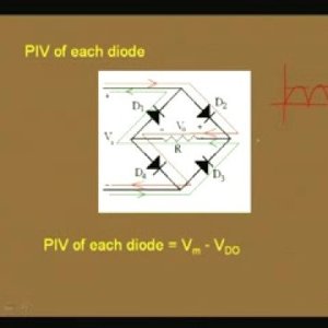 Module - 1 Lecture - 4 Diode Rectifier Circuits (NPTEL)
