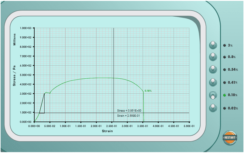 0.18 Mild Steel 160,000.png