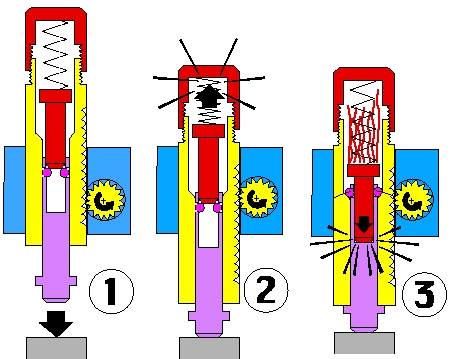 03p-impact-marking-concept.jpg