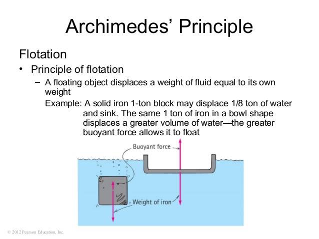 05-lecture-outline-26-638.jpg