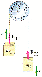 How Does Moment Of Inertia Affect Acceleration In Atwood's Machine?