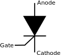 120px-Thyristor_circuit_symbol.svg.png