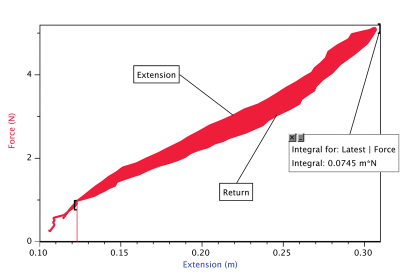 132-graph_large.gif