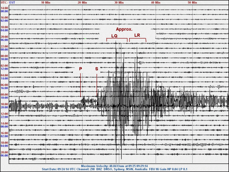 140925 0913UT M6.0 offshr SW Solomons zhia.GIF