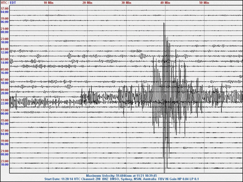 141121 1010UT M 6.5 ashk Molucca Sea zhi1.gif