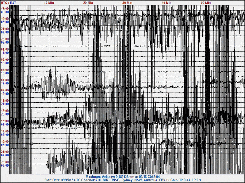 150916 2254UT M8.3 Chile zhi.gif