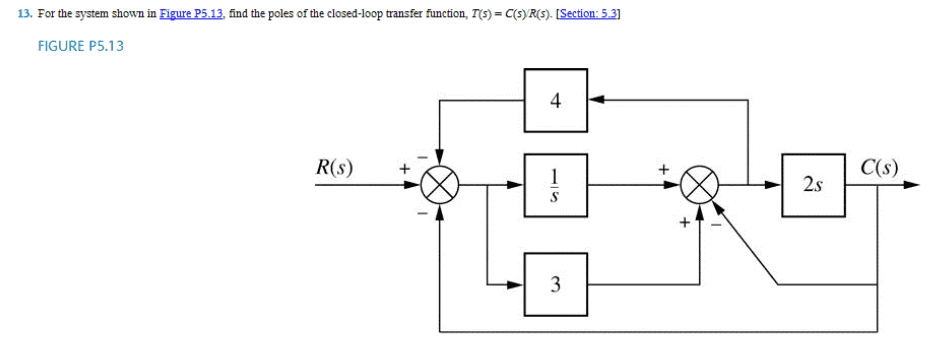 Pole Identification Using Block Diagram Reduction