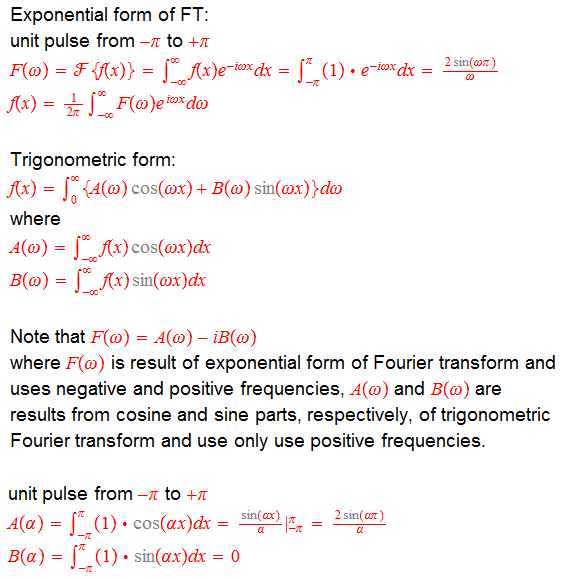 Approximating the inverse FT of a unit pulse using a Riemann sum