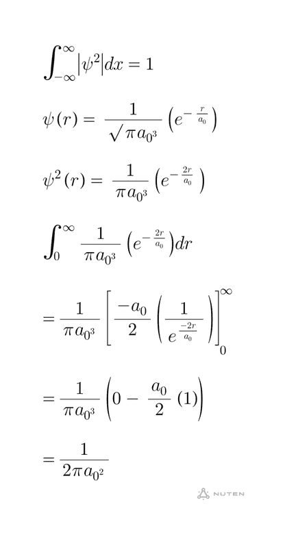 hydrogen orbital wavefunction