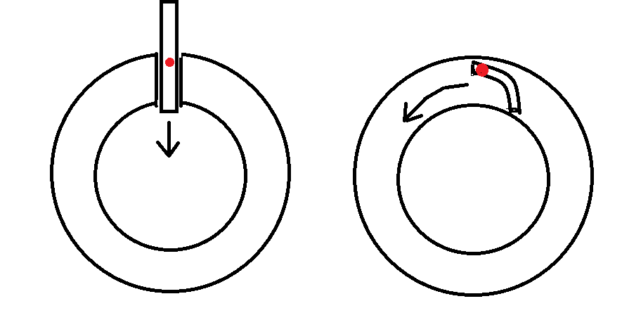 Form of a track in a mechanism