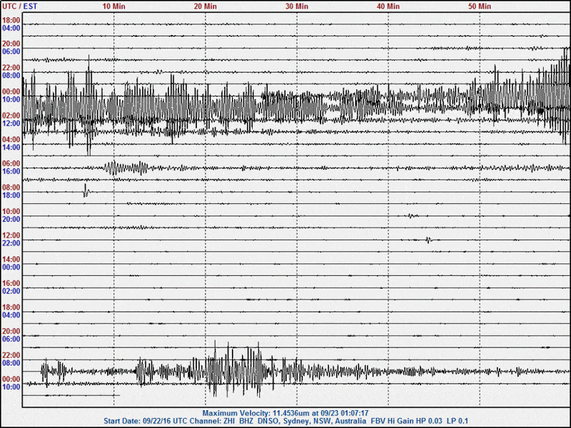 160923  UT M6.3 offshr Tokyo, M6.3 offshr SE Mindanao zhi1.gif