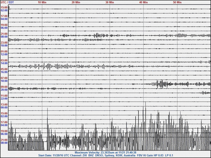 161121 UT M6.9 offshr Fukushima, Japan zhi.gif