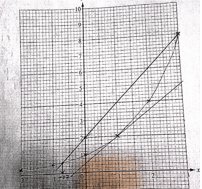 Research team proposes a novel type of acoustic crystal with smooth,  continuous changes in elastic properties