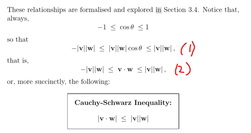 Schwarz inequality with bra-ket notation
