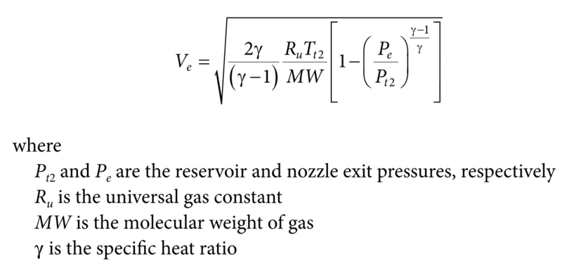 Rocket thrust equation in under-expanded nozzle