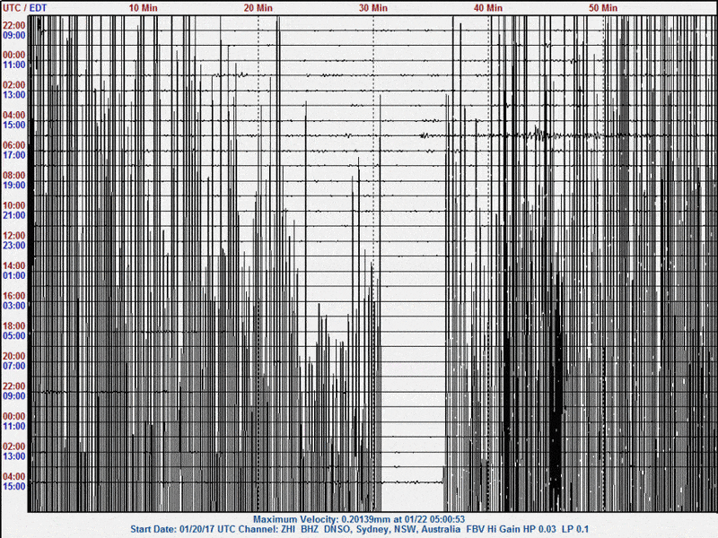 170122  UT M 8.0 Bougainville, PNG zhi.gif