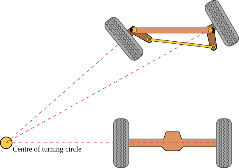 Design to 3D print RC car Steering