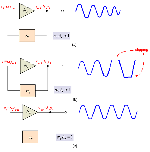 18fig2.gif