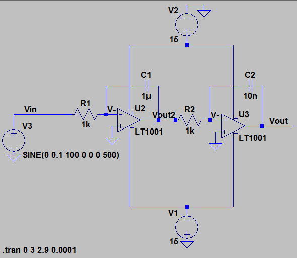 2-integrators-png.80790.png