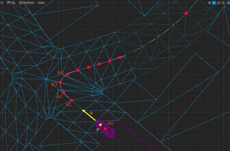 Spline Based Steering in 3D Navigation