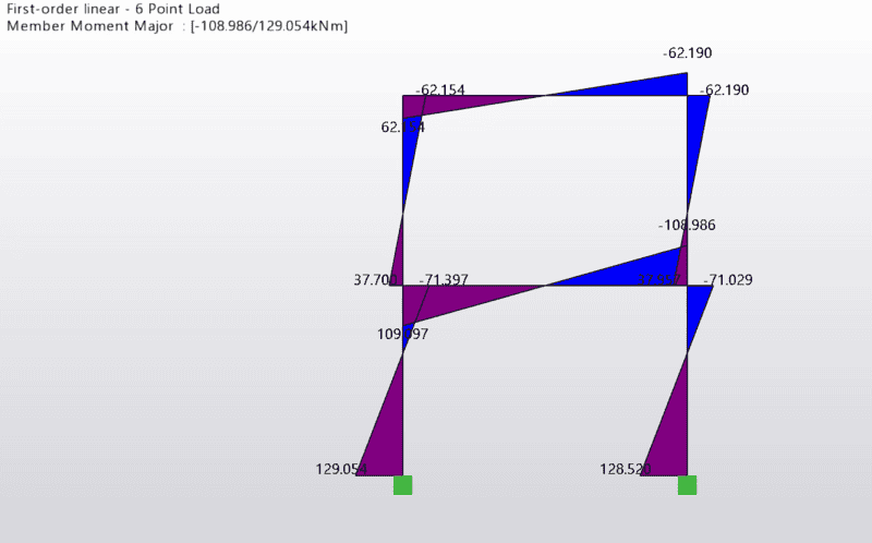 2 storey structure.png