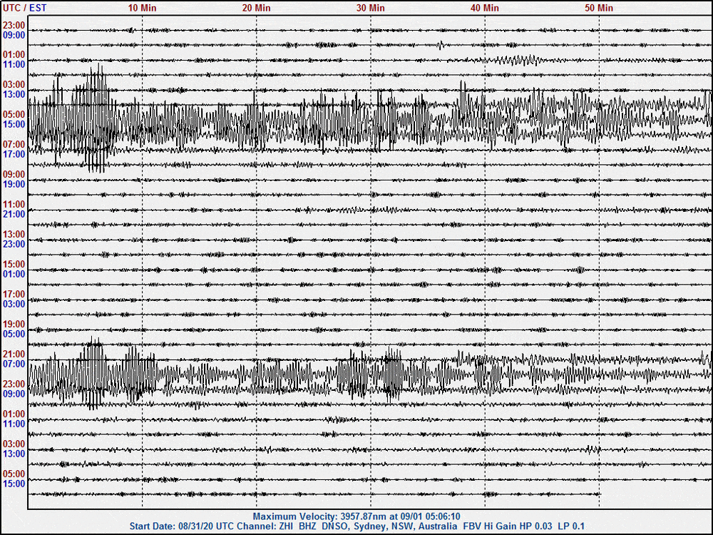 200901   UT Mw6.8 and 6.5 cstl Chile zhi.gif