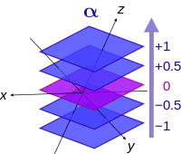 200px-Gradient_1-form.svg.png