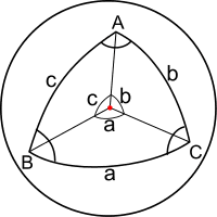 200px-Spherical_trigonometry_basic_triangle.svg.png