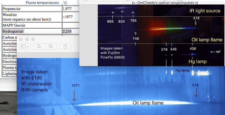 2016.12.06.two.camera.Hg.vs.flame.spectra.png