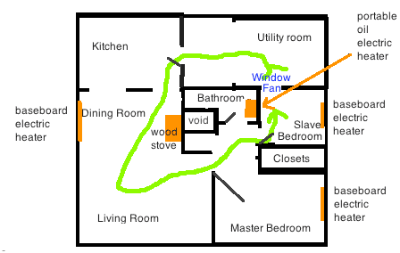 2017.07.18.Oms.home.ventilation.layout.png