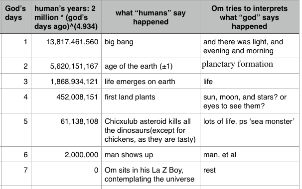 2019.09.19.logarithmic.time.png