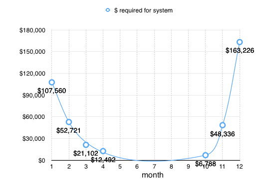 2019.10.30.pf.solar.thermal.voltaic.thoughts.png