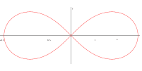 201px-Lemniscate.svg.png