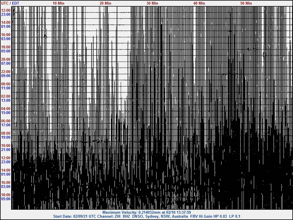 210210 1320UT M7.7 Loyalty Isl zhi.gif