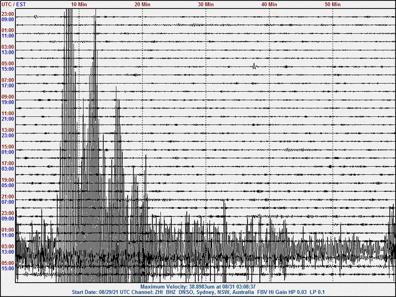 210831 0252UT M6.3 Kermadecs.gif