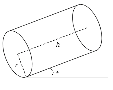 220px-Cylinder_geometry.svg.png