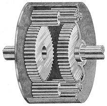 220px-Spur_gear_differential_%28Manual_of_Driving_and_Maintenance%29.jpg