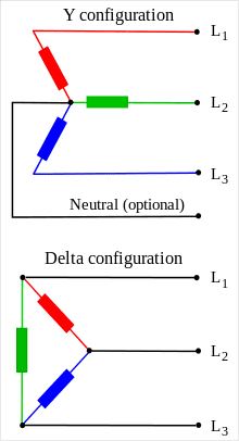 220px-The_basic_3-phase_configurations.svg.png