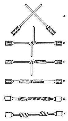 220px-Western_Union_splice.jpg