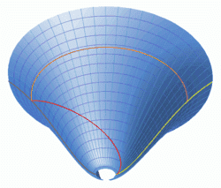 250px-Embedded_LambdaCDM_geometry.png